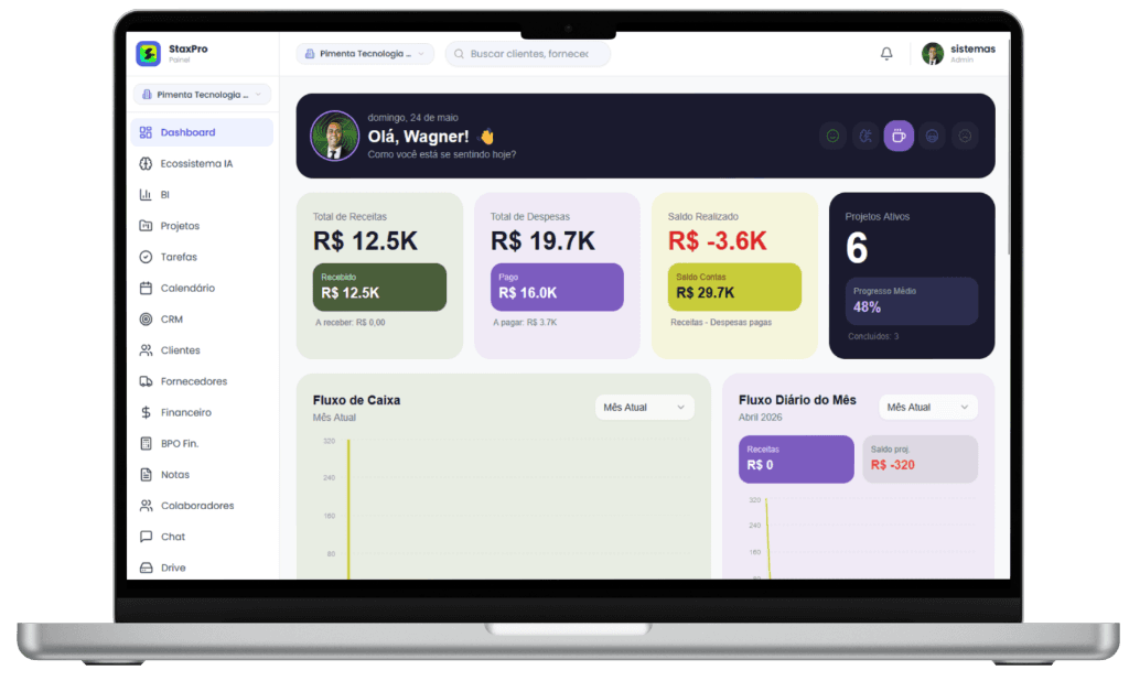 Dashboard do StaxPro Evolution GO